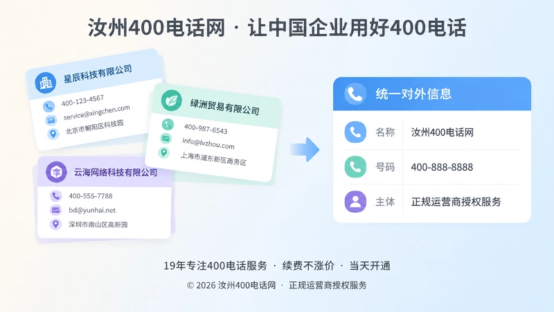 企业对外联系方式信息分散与信息统一的前后对比插画