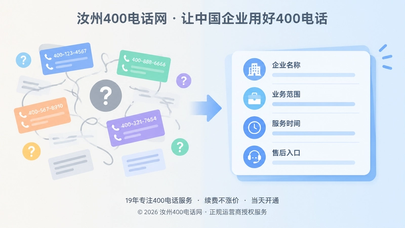左右对比：左侧号码杂乱，右侧通信信息统一清单