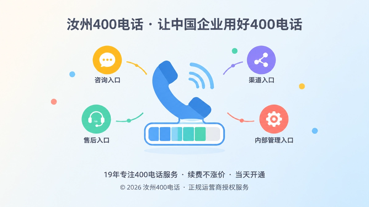 400电话套餐把通信预算转化为服务容量的聚焦式扁平化配图